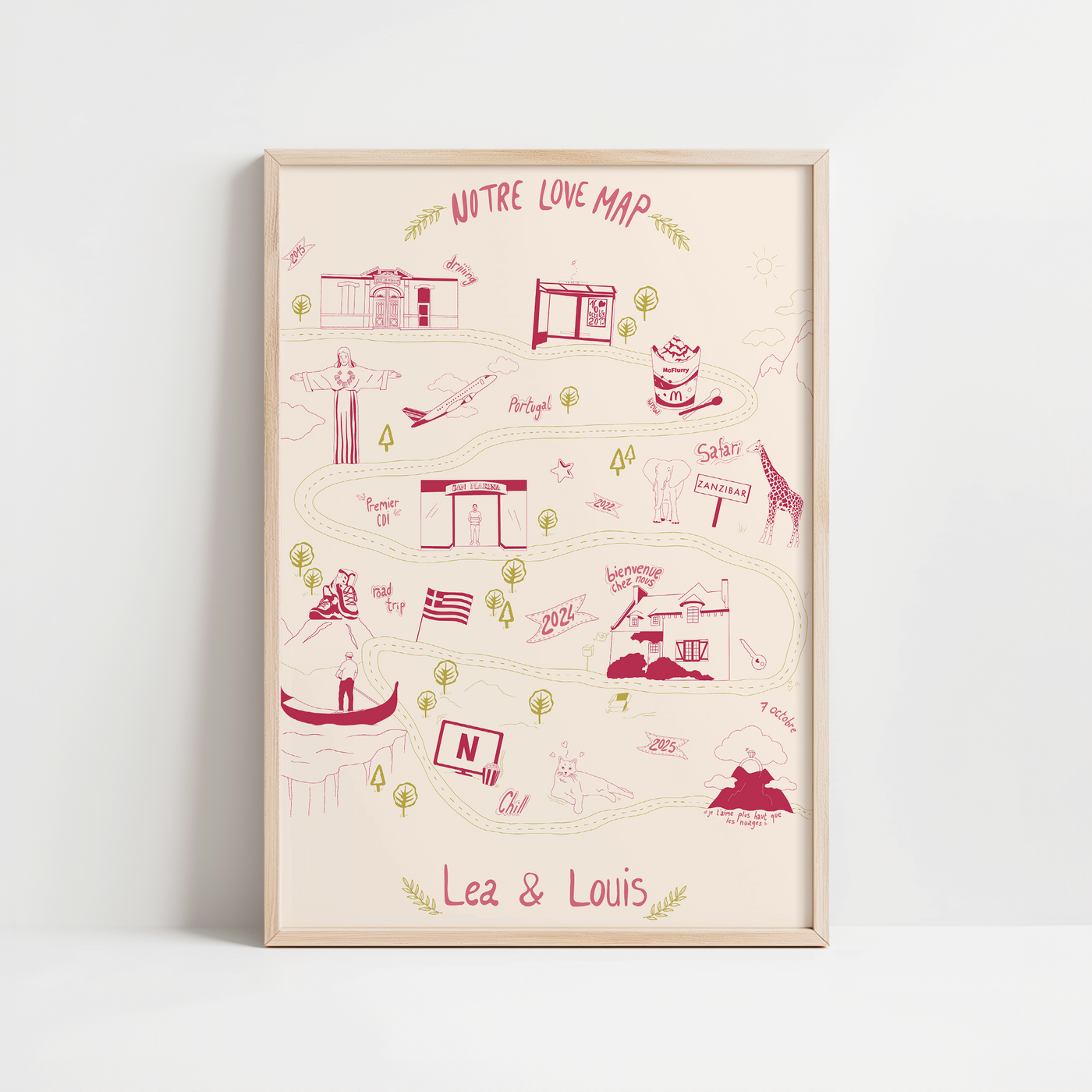 LOVE MAP