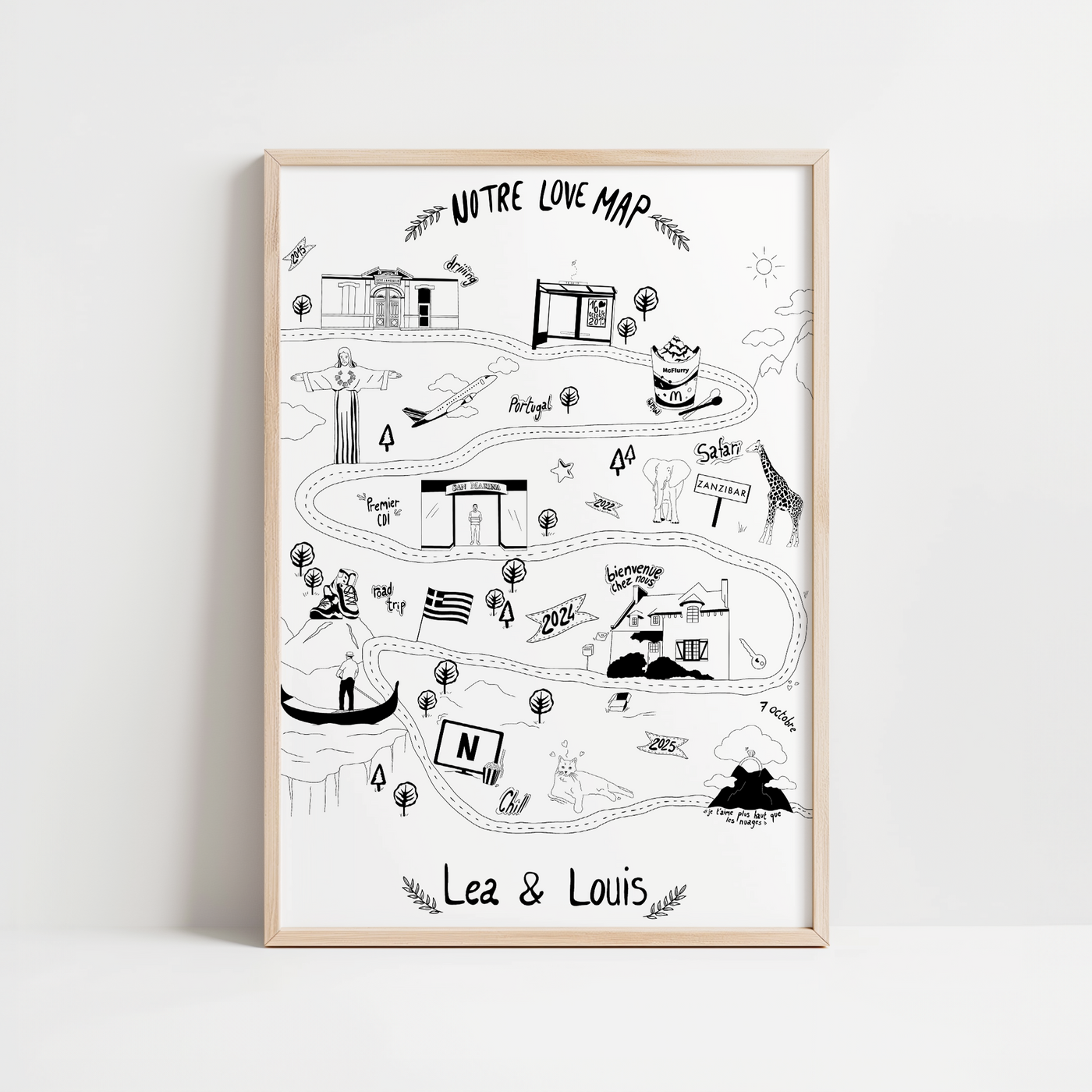 LOVE MAP