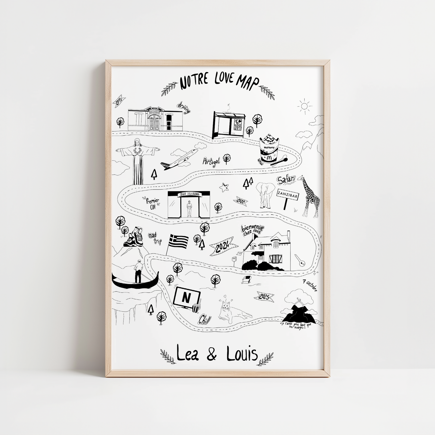 AFFICHE PERSONNALISEE - LOVE MAP
