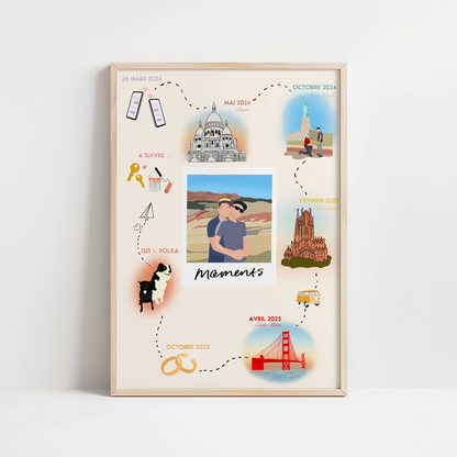 AFFICHE PERSONNALISEE - HISTOIRE